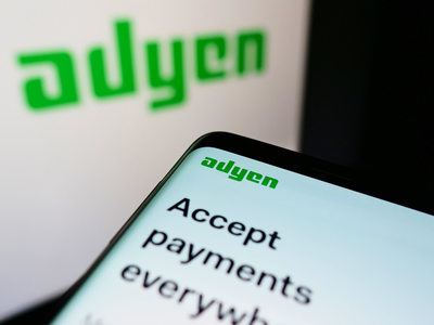 Chart Adyen negatief